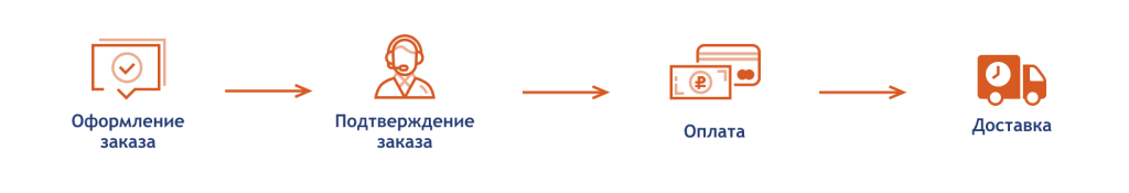 Блок (1).png Блок (1).png